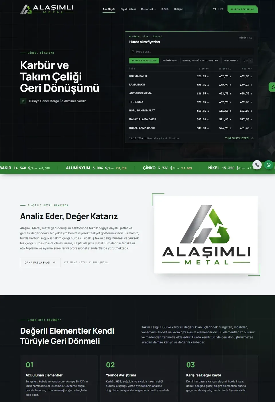 Alaşımlı Metal ana sayfa